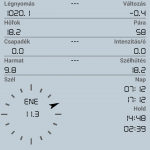 meteothes_gr_xml_problem